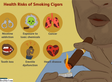 11 lời khuyên bổ ích dành cho người hút Cigar