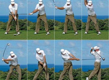 Những kỹ năng tập golf cần biết cho người mới bắt đầu.