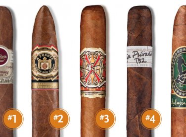 Những thương hiệu xì gà HOT nhất tại Mỹ