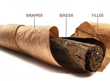 Hướng dẫn chi tiết cách khôi phục thần kỳ khi xì gà bị khô