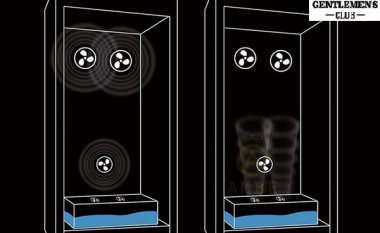 Tầm quan trọng của tủ bảo quản cigar